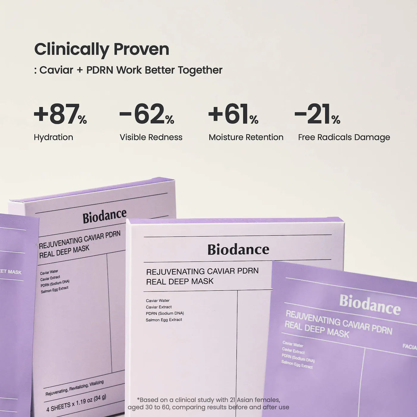 Biodance Rejuvenating Caviar Pdrn Real Deep Mask (1 ea) | Wholesale K-Beauty