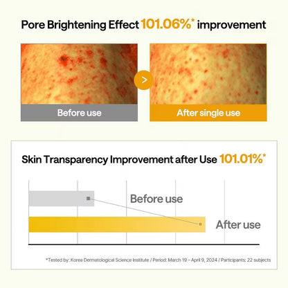 Mediheal Vitamin C Pore Toning Cleanser | Wholesale K-Beauty