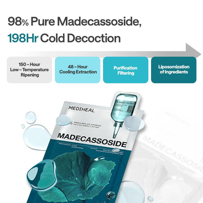 Mediheal Madecassoside Blemish Repair Mask – 98% Cica + Hydration + Soothing – Wholesale K-Beauty