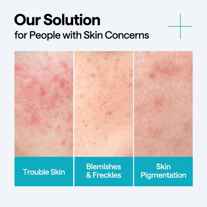 Mediheal Madecassoside Blemish Repair Serum | Wholesale K-Beauty