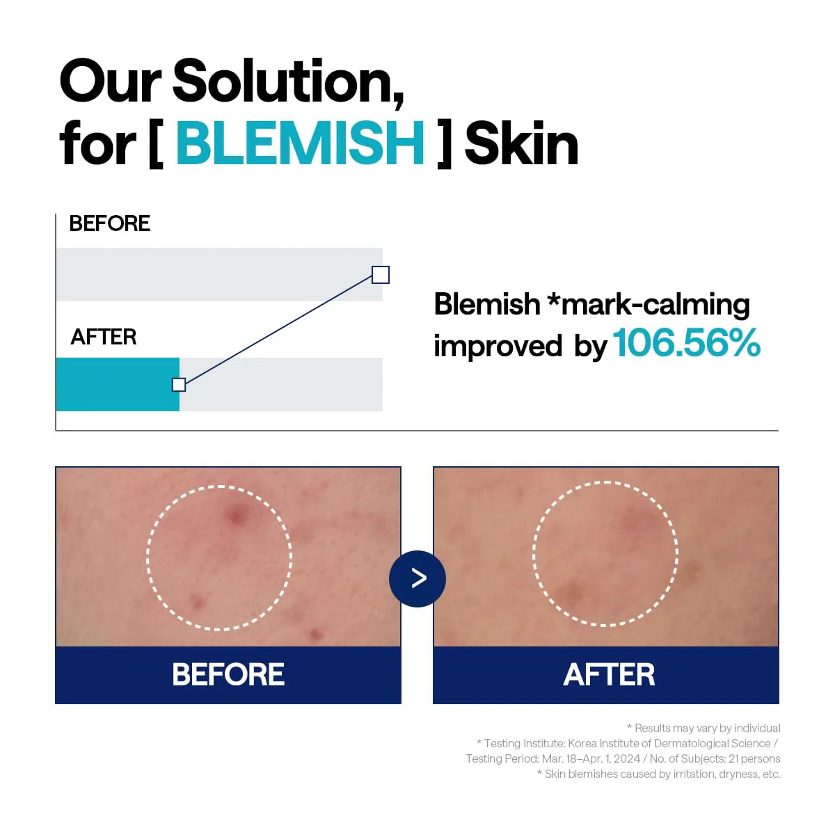 Mediheal Madecassoside Blemish Repair Serum | Wholesale K-Beauty