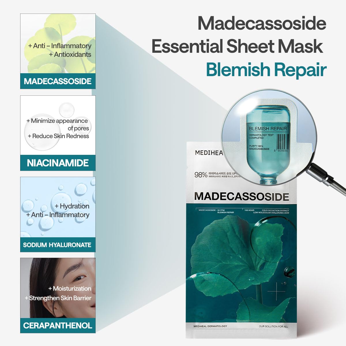 Mediheal Madecassoside Blemish Repair Mask – 98% Cica + Hydration + Soothing – Wholesale K-Beauty