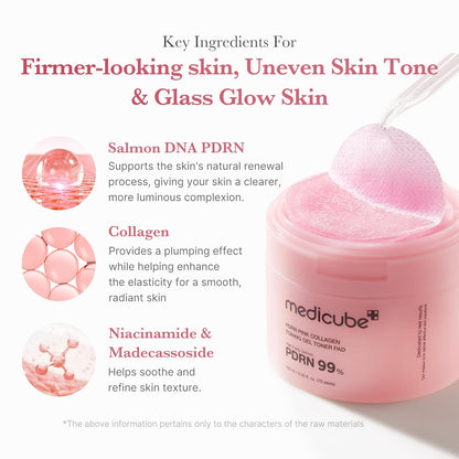 Medicube Pdrn Pink Collagen Gel Toner Pad | Wholesale K-Beauty