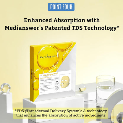 MediAnswer Vita Collagen Mask (Pack of 5) | Wholesale K-Beauty