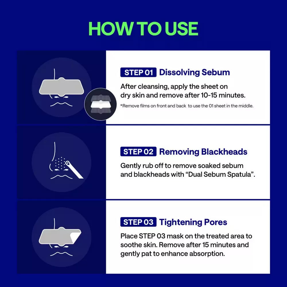 Mediheal Blackhead Melting Clear Nose Patch (Pack of 4) - 3 Step Blackhead Care Kit, Tool Included | Wholesale K-Beauty