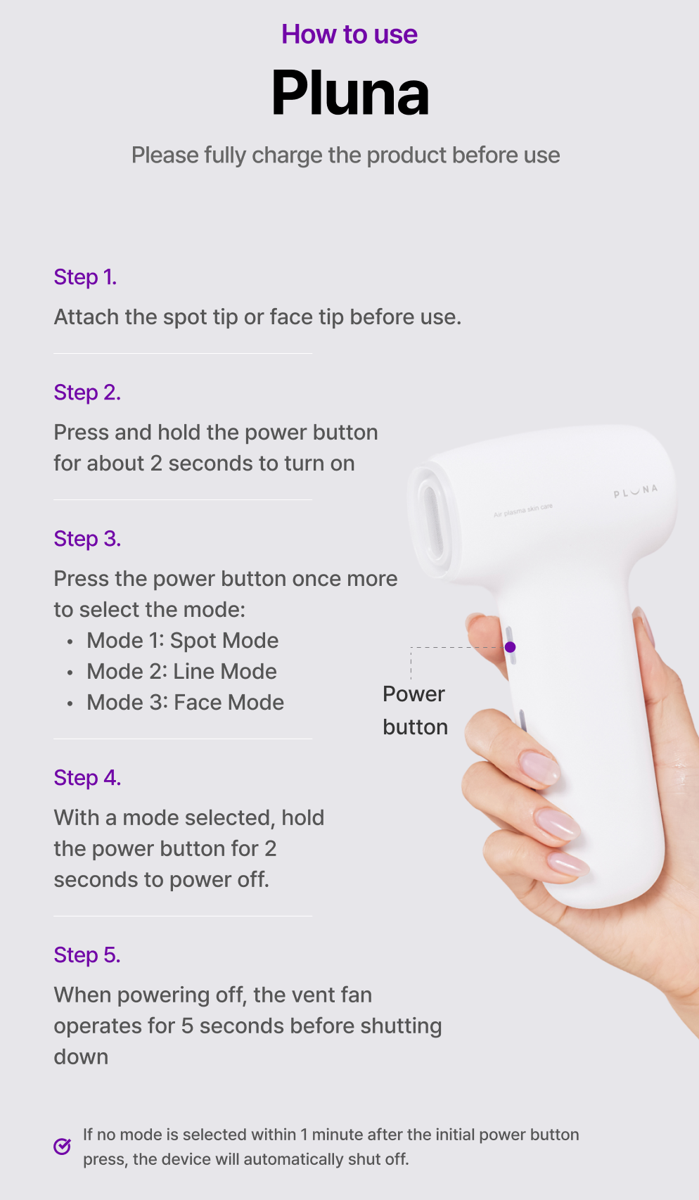 PLUNA Cold Plasma Device