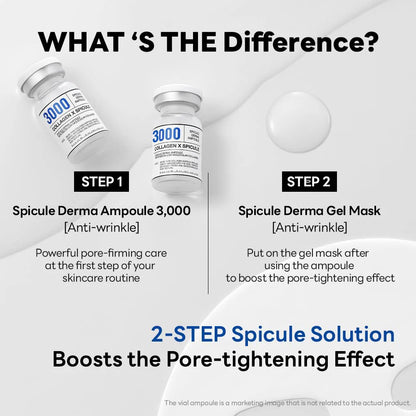Comparison of Step 1 ampoule and Step 2 mask for pore-tightening synergy