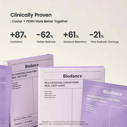 Biodance Rejuvenating Caviar Pdrn Real Deep Mask (1 ea) | Wholesale K-Beauty